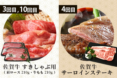 【初回は1月スタート】【定期便12回】佐賀の「牛・豚・鶏」食べ比べ 定期便 12ヶ月 12ヵ月 佐賀牛 ありた鶏 佐賀県産豚肉 焼き肉 焼肉 しゃぶしゃぶ ステーキ バラエティ V-44