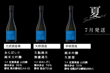 【定期便 4回配送】酒どころ鹿島 旬の日本酒定期便「旬一（しゅんのはじまり）」合計12本 酒 日本酒 純米大吟醸 純米 生原酒 純米吟醸 特別純米酒 無濾過生 光武酒造 矢野酒造 幸姫酒造 O-3