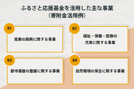 佐賀県鹿島市への寄付（返礼品はありません） 1口 10万円【返礼品なし】