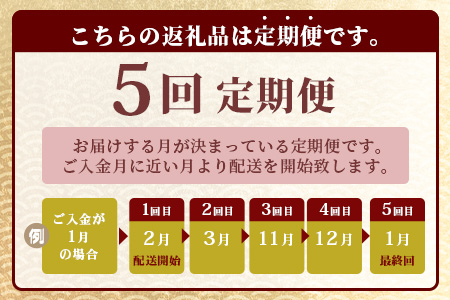 【定期便5回】佐賀牛 しゃぶしゃぶ・すき焼き 定期便 肩ロース モモ 切落し L-42