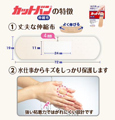 救急絆創膏 カットバン伸縮布（Mサイズ34枚）5セット A-188 5セット カットバン伸縮布（Mサイズ34枚）