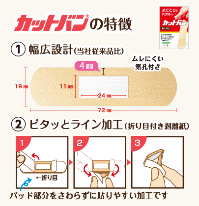 救急絆創膏 カットバン（Mサイズ40枚）10セット B-789 10セット Mサイズ40枚