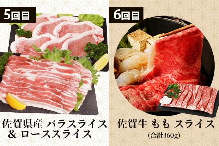 【初回は1月スタート】【定期便12回】佐賀の「牛・豚・鶏」食べ比べ 定期便 12ヶ月 12ヵ月 佐賀牛 ありた鶏 佐賀県産豚肉 焼き肉 焼肉 しゃぶしゃぶ ステーキ バラエティ V-44