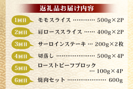 【定期便6回】佐賀牛 食べ比べ 定期便 モモスライス 肩ロース サーロインステーキ 切り落し ローストビーフ 焼肉 R-9