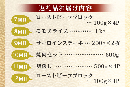 【定期便12回】佐賀牛 食べ比べ 定期便 モモスライス 肩ロース サーロインステーキ 切り落し ローストビーフ 焼肉 サイコロステーキ V-46