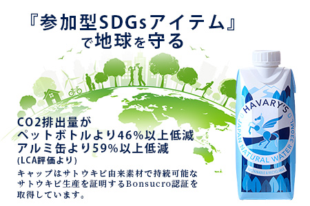 HAVARY’S（ハバリーズ）紙パックナチュラルウォーター【セット販売】330ml×12本　２セット