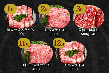【定期便5回】佐賀牛 しゃぶしゃぶ・すき焼き 定期便 肩ロース モモ 切落し L-42