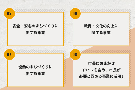佐賀県鹿島市への寄付（返礼品はありません） 1口 50万円【返礼品なし】