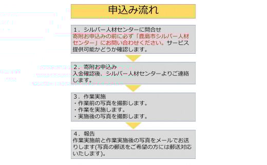 G-49 鹿島市シルバー人材センター 15,000円分サービス