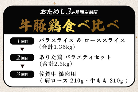 【初回は1月スタート】【定期便3回】佐賀の「牛・豚・鶏」食べ比べ お試し定期便 3ヶ月 3ヵ月 佐賀牛 ありた鶏 佐賀県産豚肉 焼き肉 焼肉 しゃぶしゃぶ バラエティ E-127
