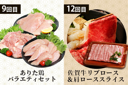 【初回は1月スタート】【定期便12回】佐賀の「牛・豚・鶏」食べ比べ 定期便 12ヶ月 12ヵ月 佐賀牛 ありた鶏 佐賀県産豚肉 焼き肉 焼肉 しゃぶしゃぶ ステーキ バラエティ P-9