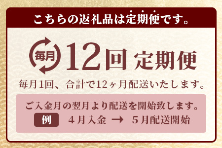 【定期便12回】佐賀牛 食べ比べ 定期便 モモスライス 肩ロース サーロインステーキ 切り落し ローストビーフ 焼肉 サイコロステーキ モモブロック V-45