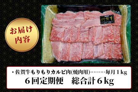 佐賀牛　もりもりカルビ肉（焼き肉用）定期便６回コース　総重量６kg