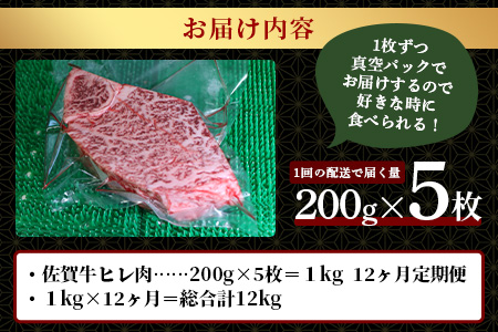 佐賀牛　肉の嬢王ヒレ肉ステーキ用（200g×5枚）　１２回定期便　総重量12kg １２回定期便