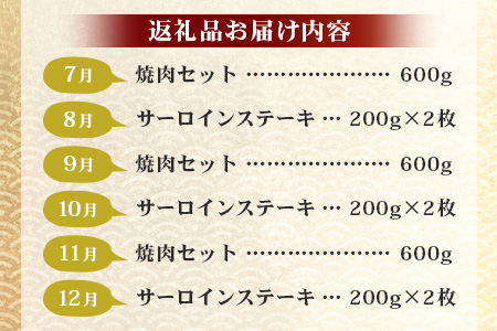 【定期便12回】佐賀牛 ステーキ・焼肉 定期便 サーロイン 焼肉 焼き肉 ステーキ V-47