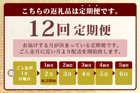 【定期便12回】佐賀牛 バラエティ 定期便 肩ロース モモ 切落し サイコロステーキ 焼肉 ローストビーフ しゃぶしゃぶ すきやき すき焼き 赤身ブロック V-49