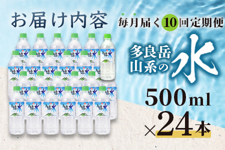 【定期便10回】 G7広島サミット提供『多良岳山系の水』 （500ml×24本×10回）天然水 ナチュラルウォーター定期便 毎月お届け 安心続く 佐賀県 鹿島市 送料無料 J-9