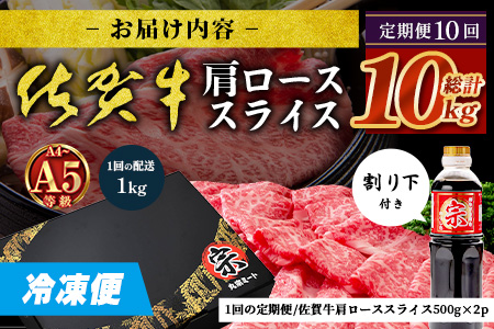 【定期便10カ月配送】＼とろける佐賀牛／【佐賀牛肩ローススライス1kg（500g×2パック）】小分けで便利 ブランド牛 霜降り 極上 高級肉 贅沢 すき焼き しゃぶしゃぶ 鍋 大容量 肉の甘み 柔らかい ギフトにも最適 定期便 10カ月 お中元 お歳暮　V-70