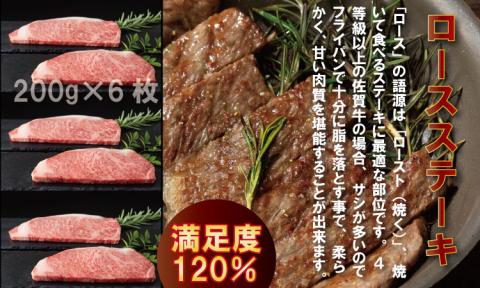 佐賀牛ステーキ＆スライスセット（1,700g）JAよりみち