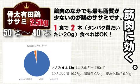 筋トレに最適！骨太有明鶏ササミ 合計50～40本【１袋8～10本（500g）×5袋】 JAよりみち ささみで ボディメイク  送料無料 トレーニング ランニング ダイエット 食品 鶏肉 低脂肪