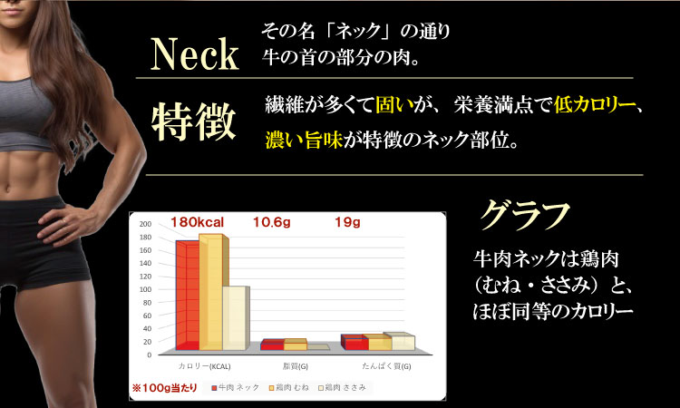 佐賀牛 ネック薄切り（赤身肉） 800g つるや食品  牛肉 すき焼き カレー 肉じゃが 牛丼 しゃぶしゃぶ 焼肉 切り落とし スライス 小分け　A5～A4　黒毛和牛 ブランド牛 国産 九州産 佐賀県産 送料無料 人気 高評価