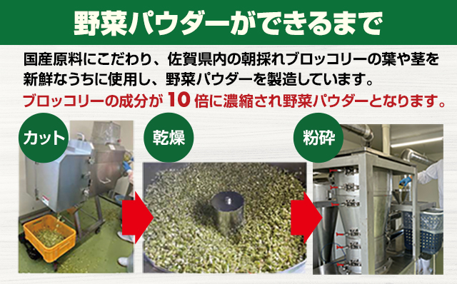 新鮮 朝採れ ブロッコリーパウダー30g お試しサイズ　濃縮 野菜パウダー 佐賀県 佐賀 小城市 社会福祉 支援事業 高栄養 6次化商品 お菓子作り 機能性食品