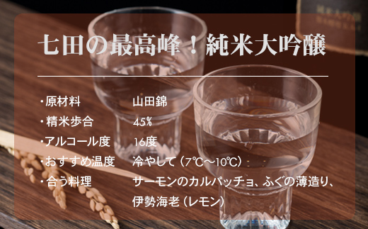 七田 純米大吟醸 1,800ml 天山酒造 日本酒 地酒 蔵元直送 お酒 アルコール 小城市  送料無料 吟醸 お祝い 贈答 ギフト プレゼント 人気 ランキング 高評価