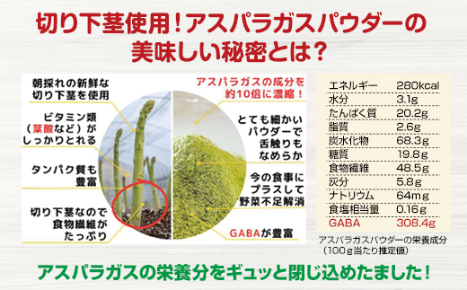 新鮮 朝採れ アスパラガスパウダー100g 通常サイズ　濃縮 野菜パウダー 佐賀県 佐賀 小城市 社会福祉 支援事業 高栄養 6次化商品 お菓子作り 機能性食品