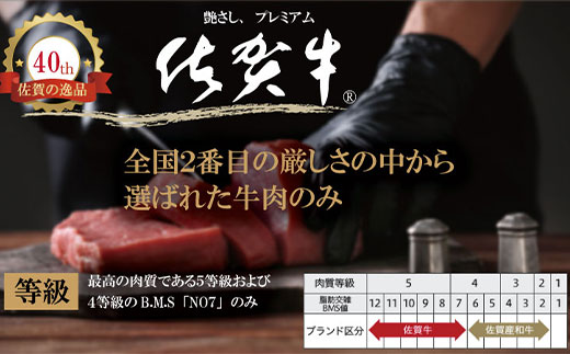 佐賀牛/肩ロース/スライス肉/1000g/すき焼き/しゃぶしゃぶ