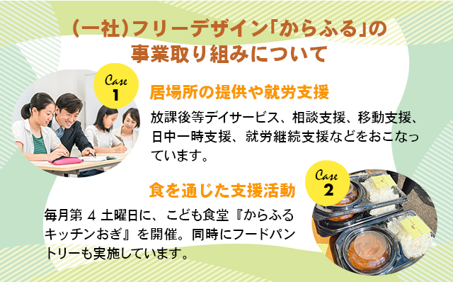 【返礼品なし】こども食堂 応援チケット5枚 福祉支援 放課後授業 市民活動 ボランティア 佐賀県 小城市