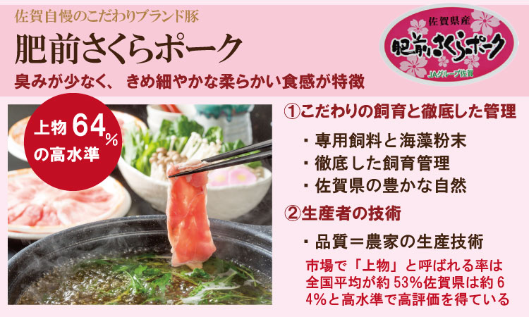 脂肪分少なめ 肥前さくらポーク モモ肉（2kg）JAよりみち  料無料 サクサク冷凍 使う量だけ 便利 佐賀  ハンバーグ セット 人気 ランキング  高評価 豚肉  送料無料 サクサク冷凍 使う量だけ 便利 佐賀  ハンバーグ セット 人気 ランキング  高評価 豚肉