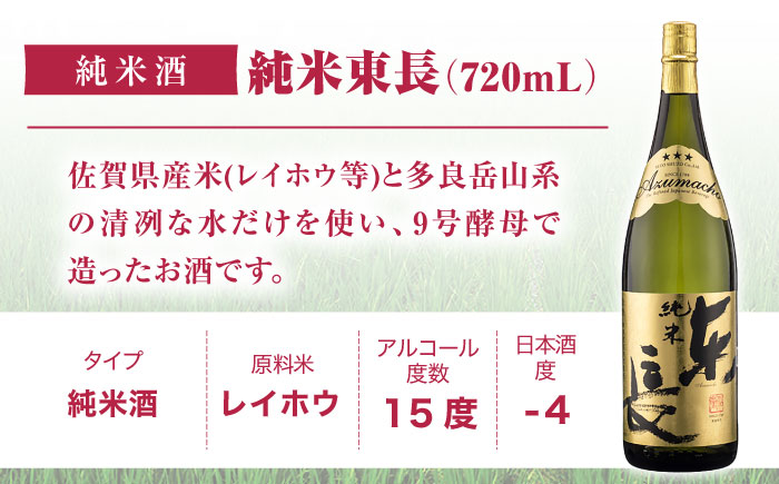 純米東長 720ml【瀬頭酒造】 [NAH094] 日本酒 酒 地酒 東長 佐賀県 嬉野市