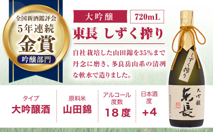 東長 大吟醸 華やか飲み比べ 2種(大吟醸 東長 しずく搾り・大吟醸　東長) 720ml【瀬頭酒造】 [NAH106]