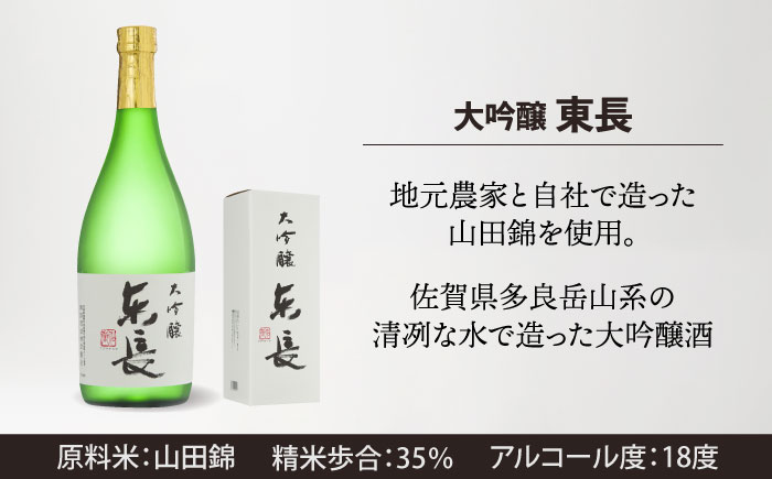 嬉野市3蔵 大吟醸酒 飲み比べセット （東長・東一・虎之児） 720ml 3本 【嬉野酒店】 [NBQ014] 五町田酒造 日本酒 酒 日本酒飲みくらべ