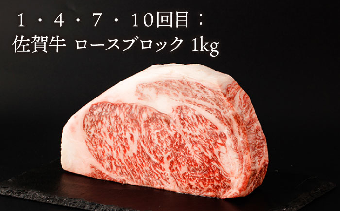 【ANA限定】【12回定期便】佐賀牛・佐賀和牛 食べつくし定期便 プレミアムコース【一ノ瀬畜産】 [NAC207] 牛肉 佐賀県産 黒毛和牛 食べくらべ たべくらべ ステーキ 焼肉 焼き肉 BBQ バーベキュー すき焼き すきやき しゃぶしゃぶ 鍋 定期便