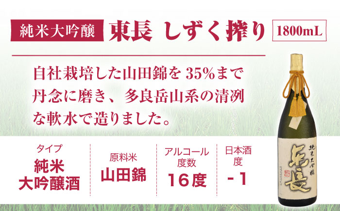 【6回定期便】 【限定品】 純米大吟醸東長 しずく搾り1.8L 【瀬頭酒造】 [NAH016] 日本酒 酒 地酒 東長 佐賀県 嬉野市