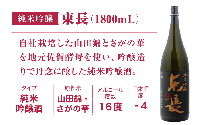 【6回定期便】 純米吟醸 東長 1.8L 【瀬頭酒造】 [NAH019] 日本酒 酒 地酒 東長 佐賀県 嬉野市
