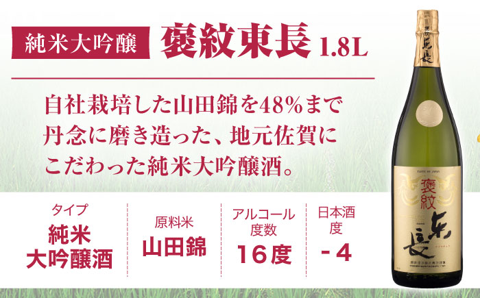 【3回定期便】 純米大吟醸 褒紋東長 1.8L 【瀬頭酒造】 [NAH021] 日本酒 酒 地酒 東長 佐賀県 嬉野市