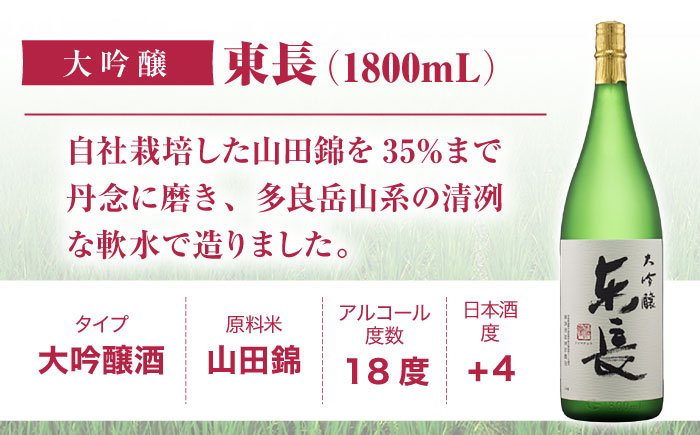 【12回定期便】大吟醸 東長 1.8L【瀬頭酒造】 [NAH073] 日本酒 酒 地酒 東長 佐賀県 嬉野市