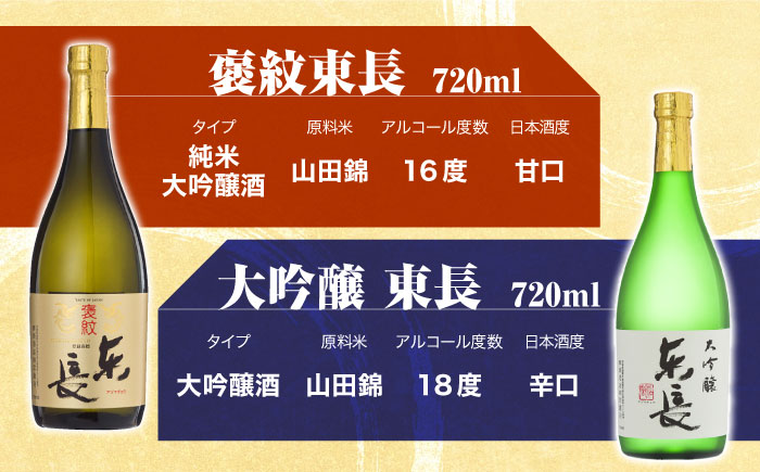 【3回定期便】東長 6種堪能セット 計6本(大吟醸 東長・褒紋東長・純米吟醸　東長・慶紋東長・純米東長・金紋東長) 720ml【瀬頭酒造】 [NAH122]