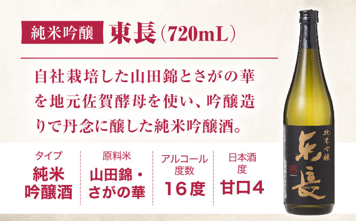 【3回定期便】純米吟醸　東長　12本BOX 720ml【瀬頭酒造】 [NAH130]