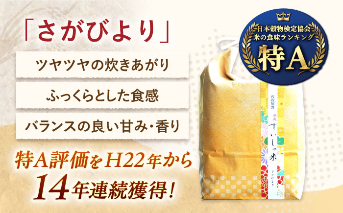 ＜熟成すいしゃ米＞佐賀県産銘柄米 2kg×3個セット(さがびより・夢しずく・ヒノヒカリ)【一粒】 [NAO084]