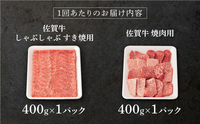 【6回定期便】佐賀牛 A5 堪能セット (しゃぶしゃぶ すき焼き用 ・ 焼肉用) 計800g(400g×2P) 【桑原畜産】 [NAB096] 牛肉 佐賀県産 黒毛和牛  すきやき 焼肉 BBQ バーベキュー 食べくらべ