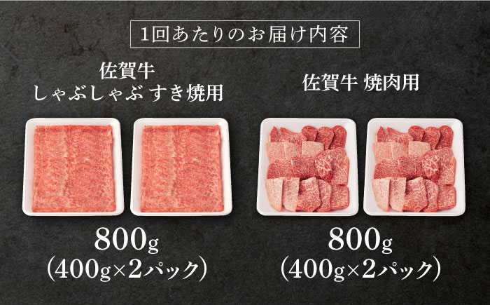 【12回定期便】佐賀牛 A5 堪能セット (しゃぶしゃぶ すき焼き用 ・ 焼肉用) 計1.6kg(400g×4P) 【桑原畜産】 [NAB101] 牛肉 佐賀県産 黒毛和牛  すきやき 焼肉 BBQ バーベキュー 食べくらべ