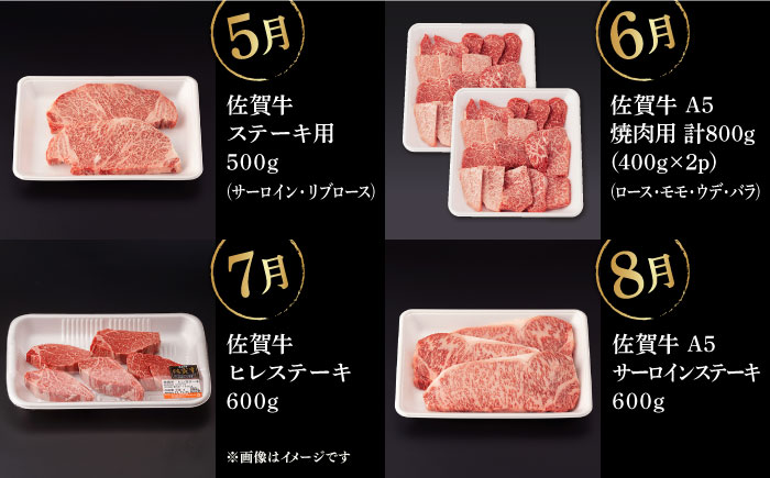 【12回定期便】佐賀牛 フルコース定期便 【桑原畜産】[NAB110]  牛肉 佐賀県産 黒毛和牛 定期便
