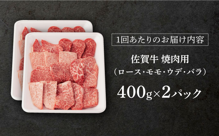 【3回定期便】【先行予約】佐賀牛 A5 厳選部位 焼肉用 800g （400g×2P）【桑原畜産】 [NAB229]  牛肉 佐賀県産 黒毛和牛 焼肉 BBQ バーベキュー