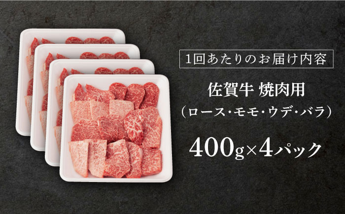 【12回定期便】【先行予約】佐賀牛 A5 厳選部位 焼肉用 計1.6kg （400g×4p）【桑原畜産】 [NAB431] 佐賀牛 牛肉 焼肉 BBQ 佐賀牛 牛肉 焼肉 BBQ