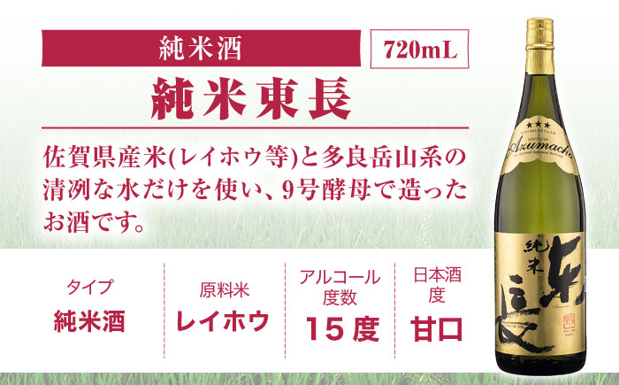 【12回定期便】東長 純米飲み比べセット 3種(純米吟醸　東長・純米東長・慶紋東長) 720ml【瀬頭酒造】 [NAH120]