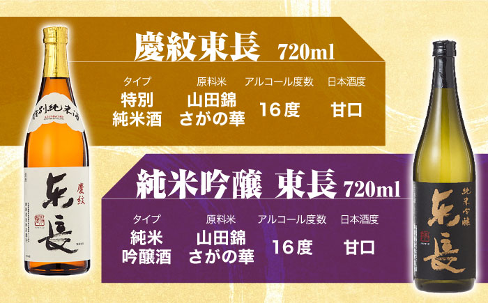 【12回定期便】東長 6種堪能セット 計6本(大吟醸 東長・褒紋東長・純米吟醸　東長・慶紋東長・純米東長・金紋東長) 720ml【瀬頭酒造】 [NAH124]