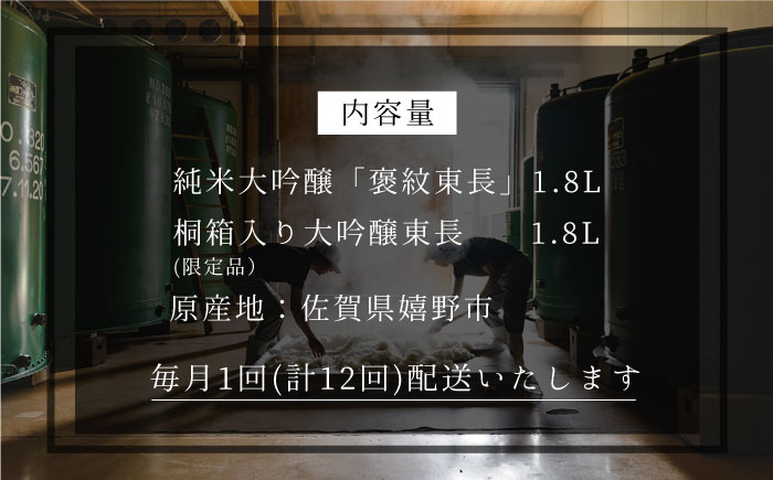 【12回定期便】 純米大吟醸 褒紋東長・【限定品】大吟醸 東長 しずく搾り 各1.8L 【瀬頭酒造】 [NAH029] 日本酒 酒 地酒 東長 佐賀県 嬉野市